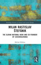 Milan Rastislav Stefanik