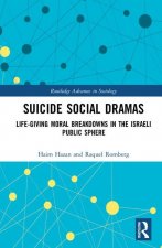Suicide Social Dramas