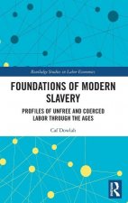 Foundations of Modern Slavery