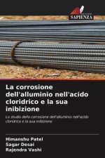 corrosione dell'alluminio nell'acido cloridrico e la sua inibizione