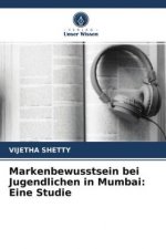 Markenbewusstsein bei Jugendlichen in Mumbai
