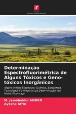 Determinacao Espectrofluorimetrica de Alguns Toxicos e Geno-toxicos Inorganicos