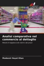 Analisi comparativa nel commercio al dettaglio