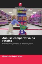 Analise comparativa no retalho