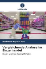 Vergleichende Analyse im Einzelhandel