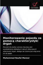 Monitorowanie pojazdu za pomocą charakterystyki drgań