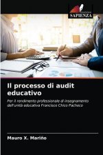processo di audit educativo