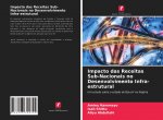 Impacto das Receitas Sub-Nacionais no Desenvolvimento Infra-estrutural