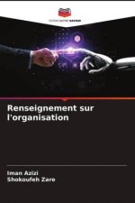 Renseignement sur l'organisation