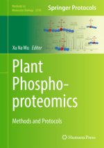 Plant Phosphoproteomics