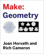Make - Geometry