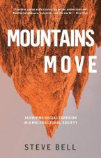 Mountains Move