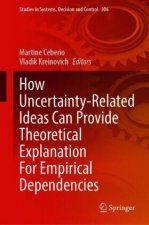 How Uncertainty-Related Ideas Can Provide Theoretical Explanation For Empirical Dependencies