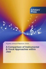 Comparison of Instrumental & Vocal Approaches within Jazz