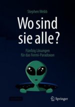 Wo Sind Sie Alle?