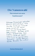 Namenswahl