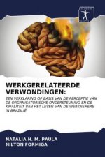Werkgerelateerde Verwondingen