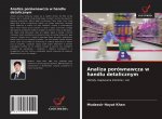 Analiza porownawcza w handlu detalicznym
