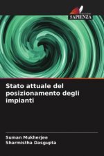 Stato attuale del posizionamento degli impianti