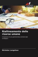 Riallineamento delle risorse umane