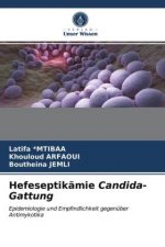 Hefeseptikamie Candida-Gattung