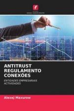 Antitrust Regulamento Conexoes