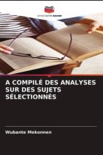 Compile Des Analyses Sur Des Sujets Selectionnes