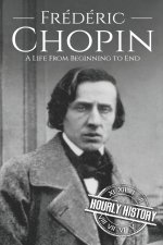 Frederic Chopin