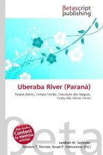 Uberaba River (Paraná)