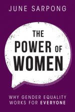 Power of Women
