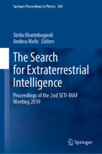 Search for ExtraTerrestrial Intelligence