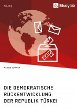 demokratische Ruckentwicklung der Republik Turkei