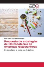 Propuesta de estrategias de Mercadotecnia en empresas restauranteras