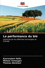 performance du ble