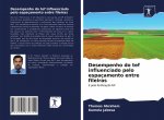 Desempenho do tef influenciado pelo espacamento entre fileiras