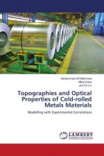 Topographies and Optical Properties of Cold-rolled Metals Materials