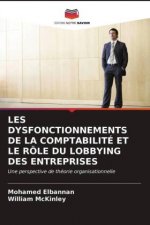 Les Dysfonctionnements de la Comptabilite Et Le Role Du Lobbying Des Entreprises