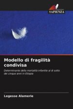 Modello di fragilita condivisa