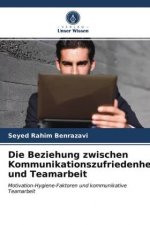 Beziehung zwischen Kommunikationszufriedenheit und Teamarbeit