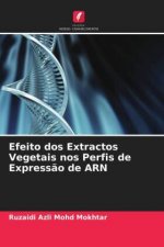 Efeito dos Extractos Vegetais nos Perfis de Expressao de ARN