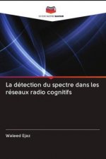 detection du spectre dans les reseaux radio cognitifs