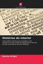 Historias do interior