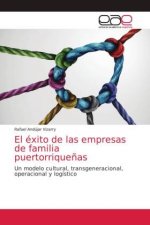 exito de las empresas de familia puertorriquenas