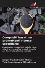 Compositi basati su promettenti risorse secondarie