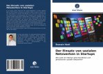 Einsatz von sozialen Netzwerken in Startups