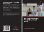 Przeciwutleniacz I Tluszcz W Mleku I Oleju