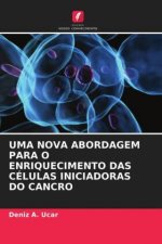 Uma Nova Abordagem Para O Enriquecimento Das Celulas Iniciadoras Do Cancro