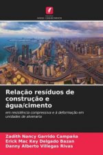 Relacao residuos de construcao e agua/cimento
