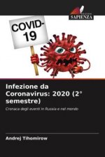 Infezione da Coronavirus