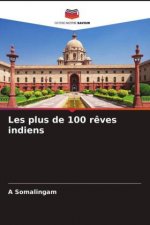 Les plus de 100 reves indiens
